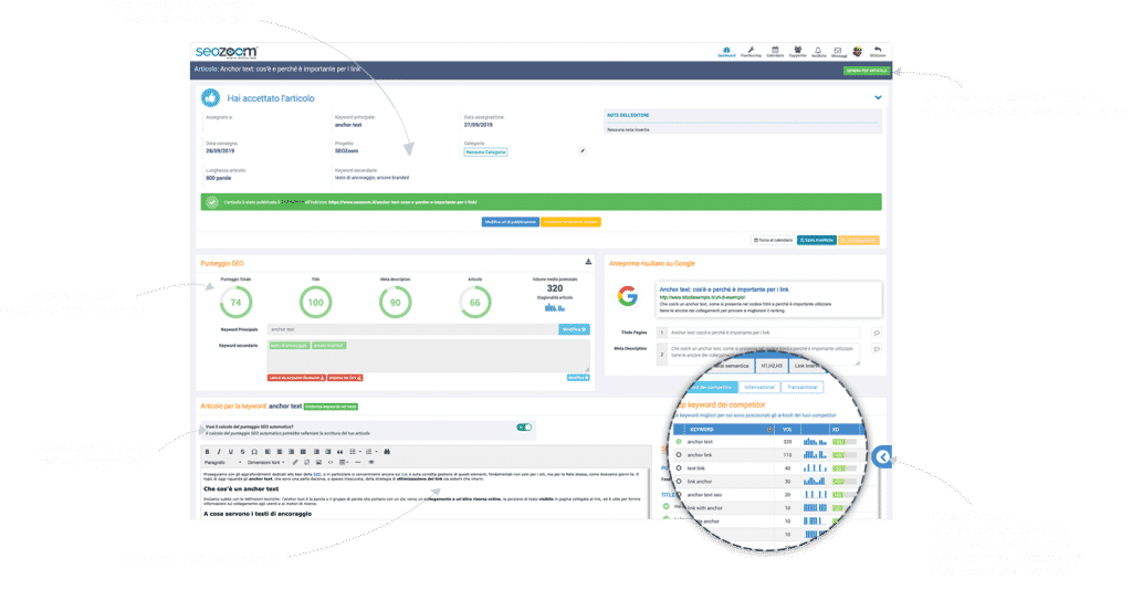 Assistente-editoriale-SEOZoom-min