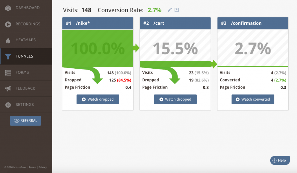 Funnels mouseflow