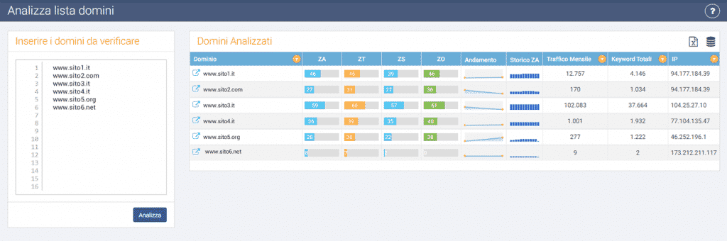 Analizza lista domini SeoZoom