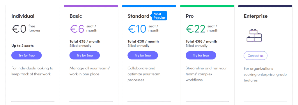 Monday CRM prices